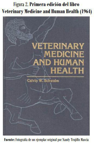 veterinary Medicine
